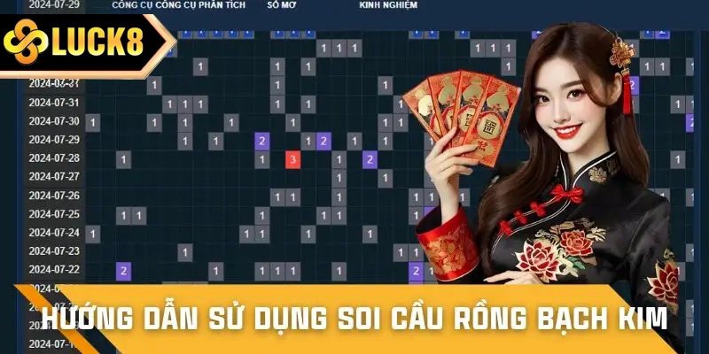 Quy trình áp dụng hiệu quả cho newbie